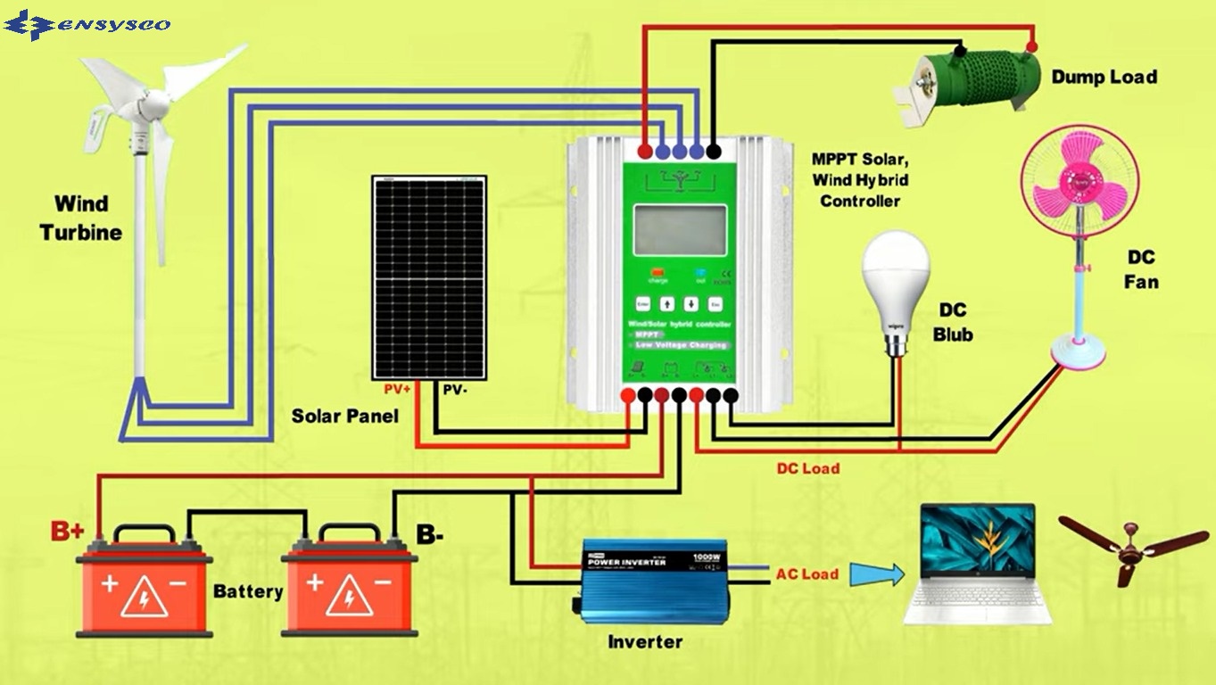 50A MPPT Solar Charge Controller Price in Bangladesh 50A MPPT Wind Turbine Charge Controller